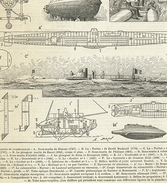 1897 Submarines & torpedo boats print