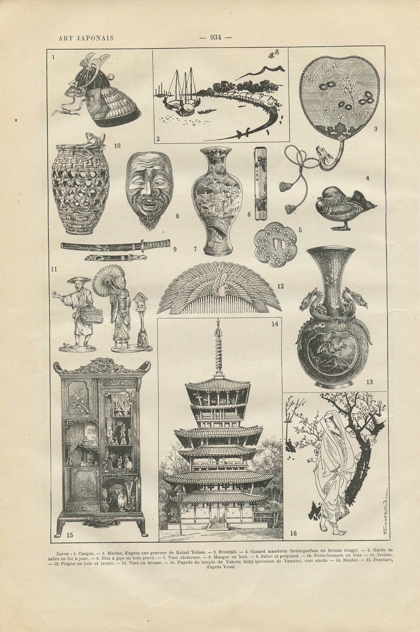 Print showing artifacts from Japan from 1908 and earlier