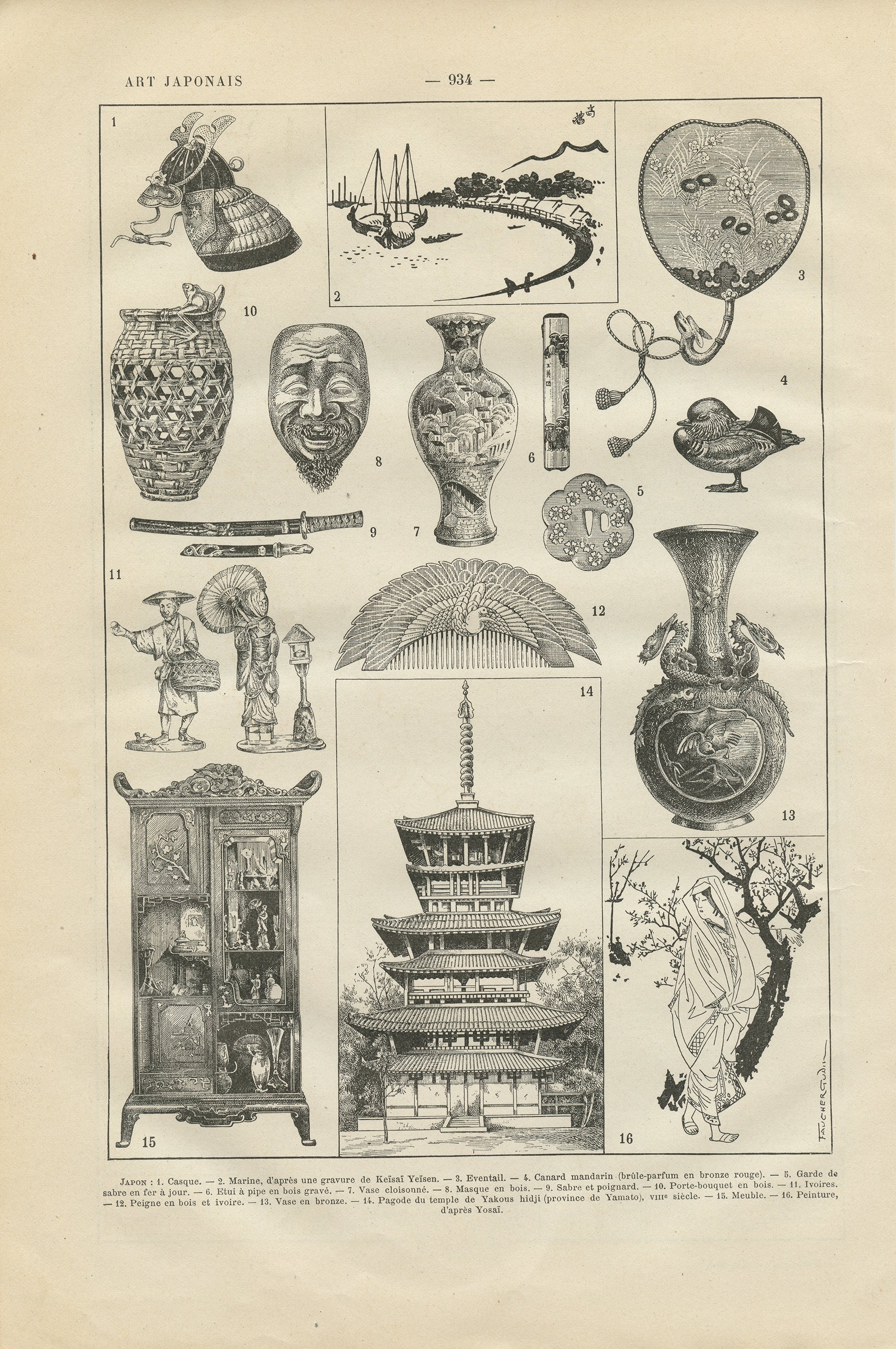 Print showing artifacts from Japan from 1908 and earlier