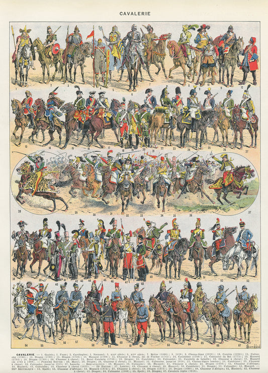 1936 French Cavalry uniforms chart