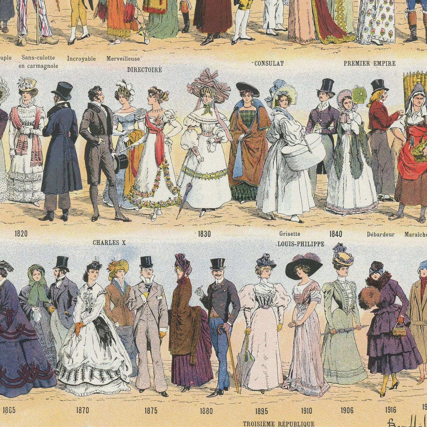 1936 Costumes anciens 17ème-20ème siècle