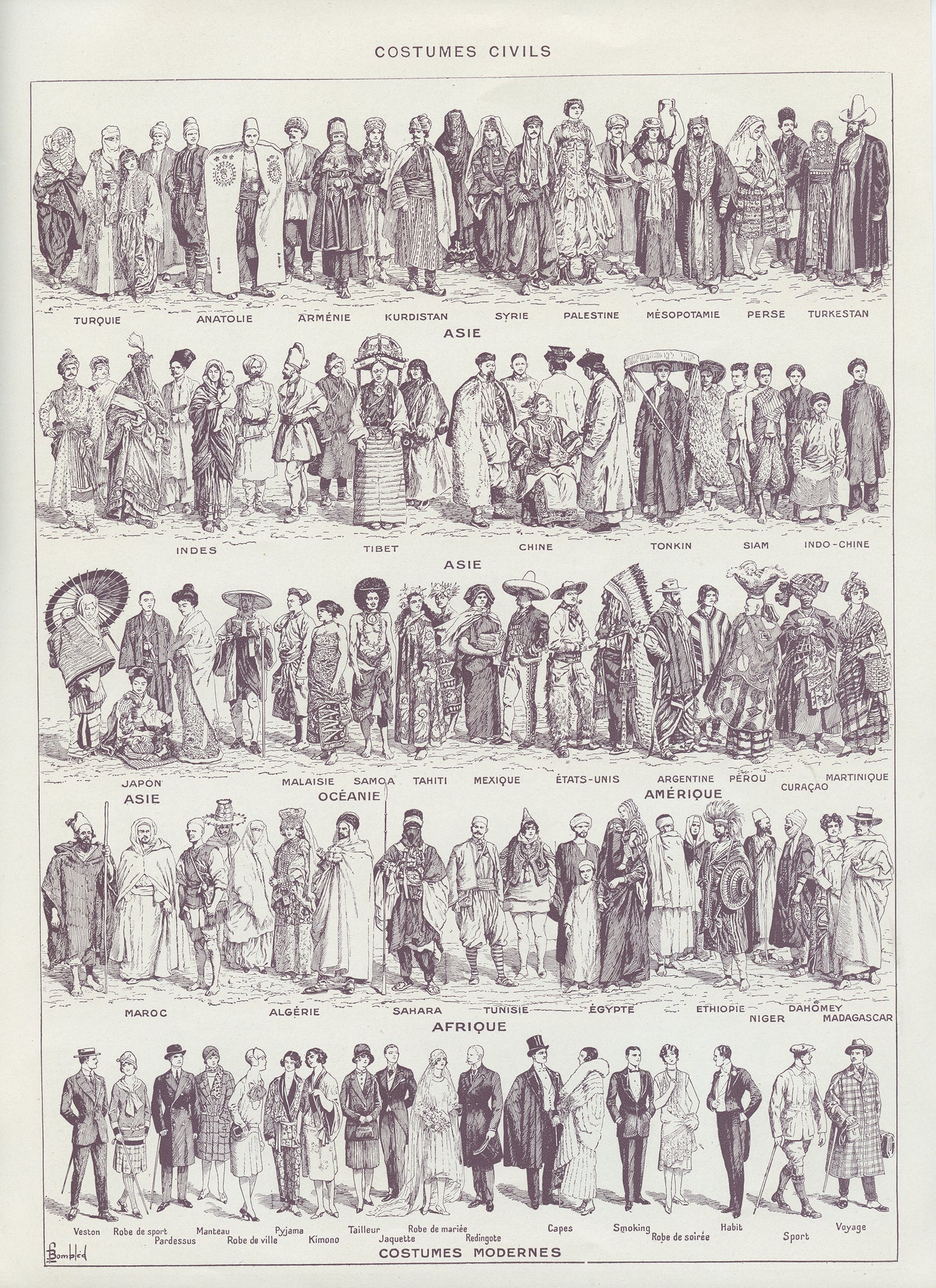 1936 Costumes anciens 17ème-20ème siècle