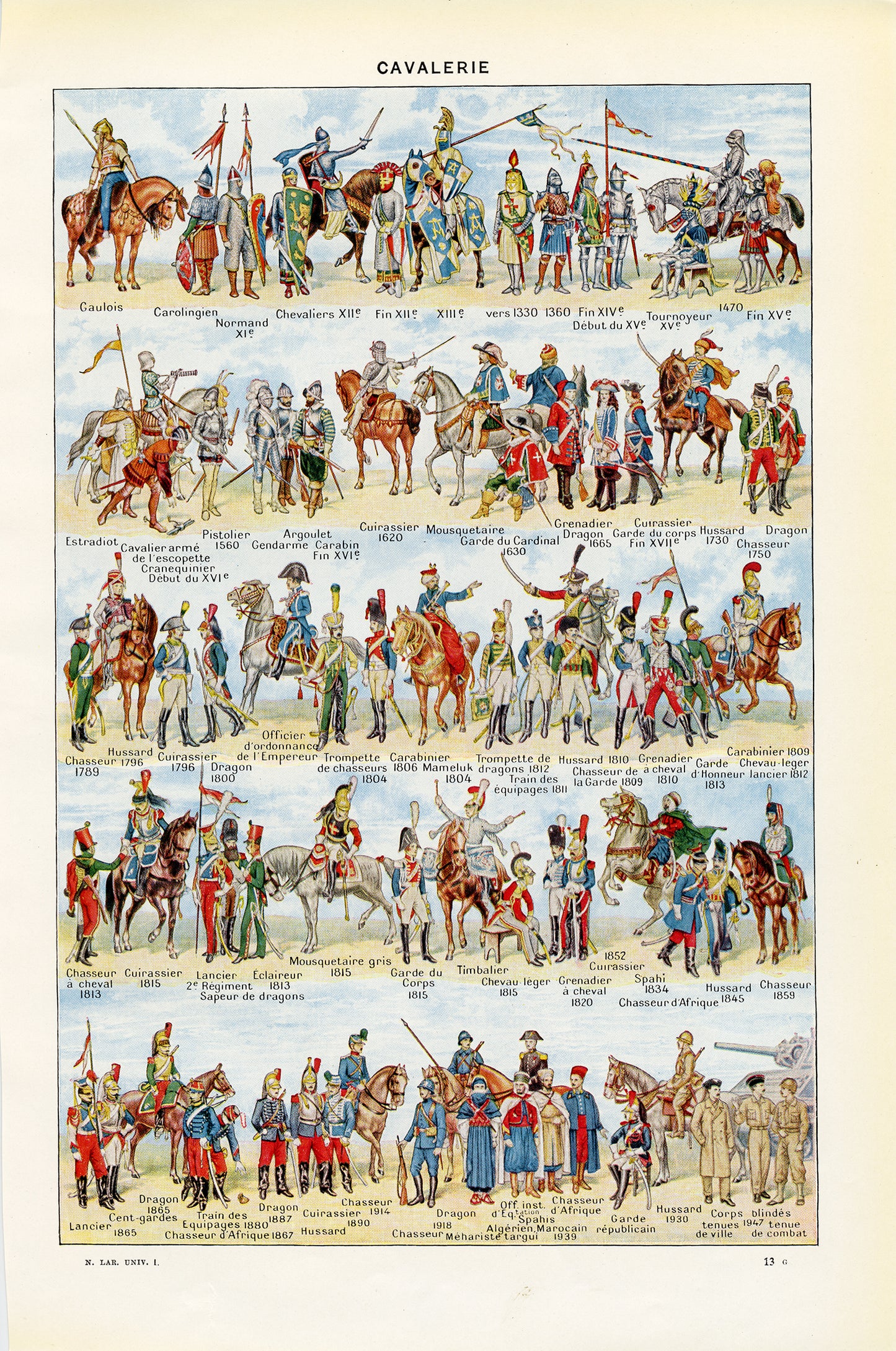 1948 Cavalry Print