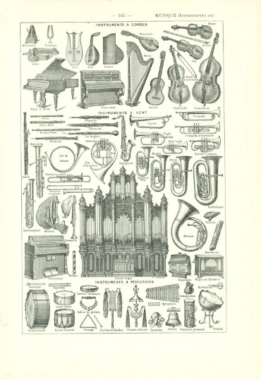 1908 Musikkinstrumenter trykk1908 Musikkinstrumenter trykk  