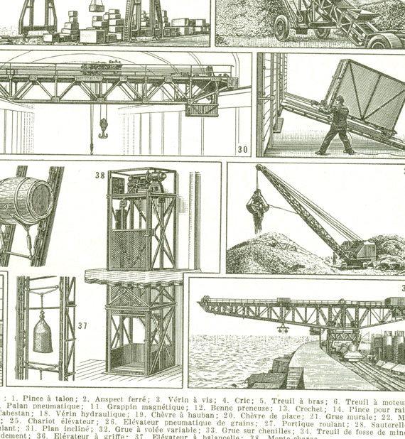 1948 Antique Crane Print - Construction Engineering