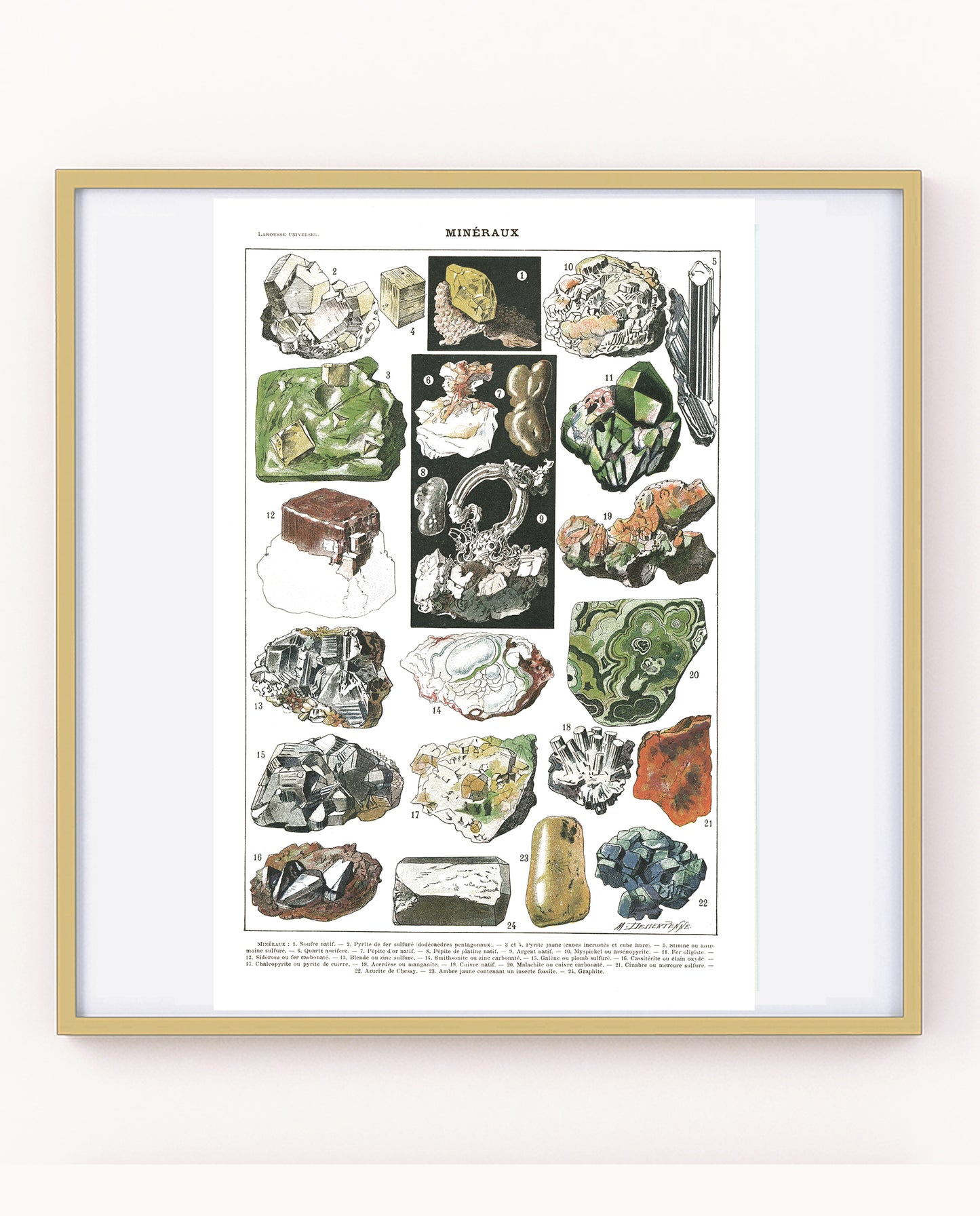 Affiche de minéraux rétro sur fond blanc. Diamant, souffre, or, fer, quartz