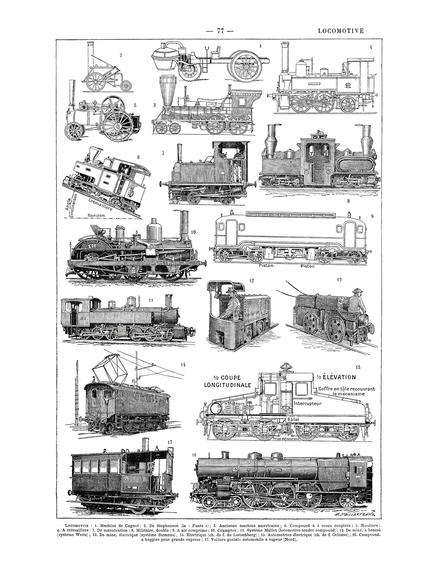 Large Locomotives Train Engines Poster