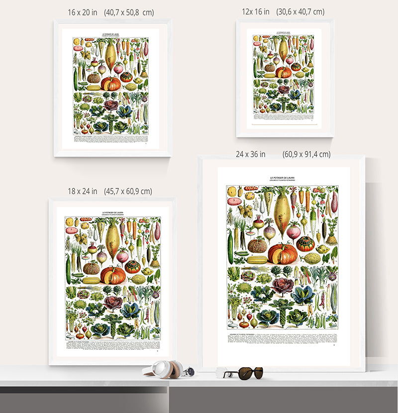 Personalized Vegetables chart poster for kitchen decor by Adolphe Millot