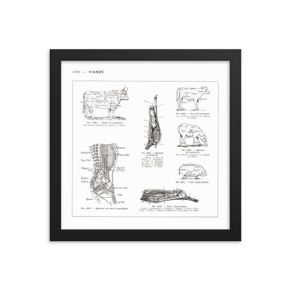 Affiche de boucherie carrée avec cadre en  bois