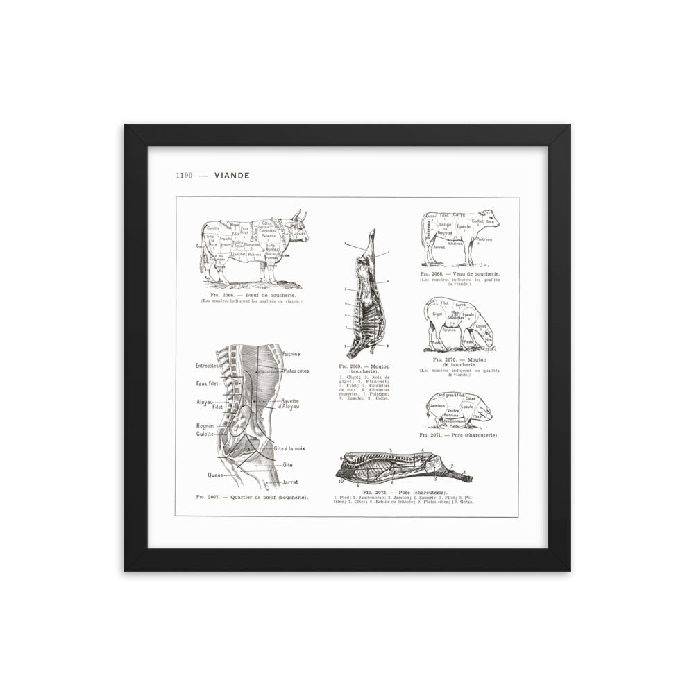 Affiche de boucherie carrée avec cadre en  bois