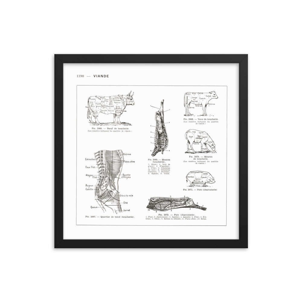 Affiche de boucherie carrée avec cadre en  bois