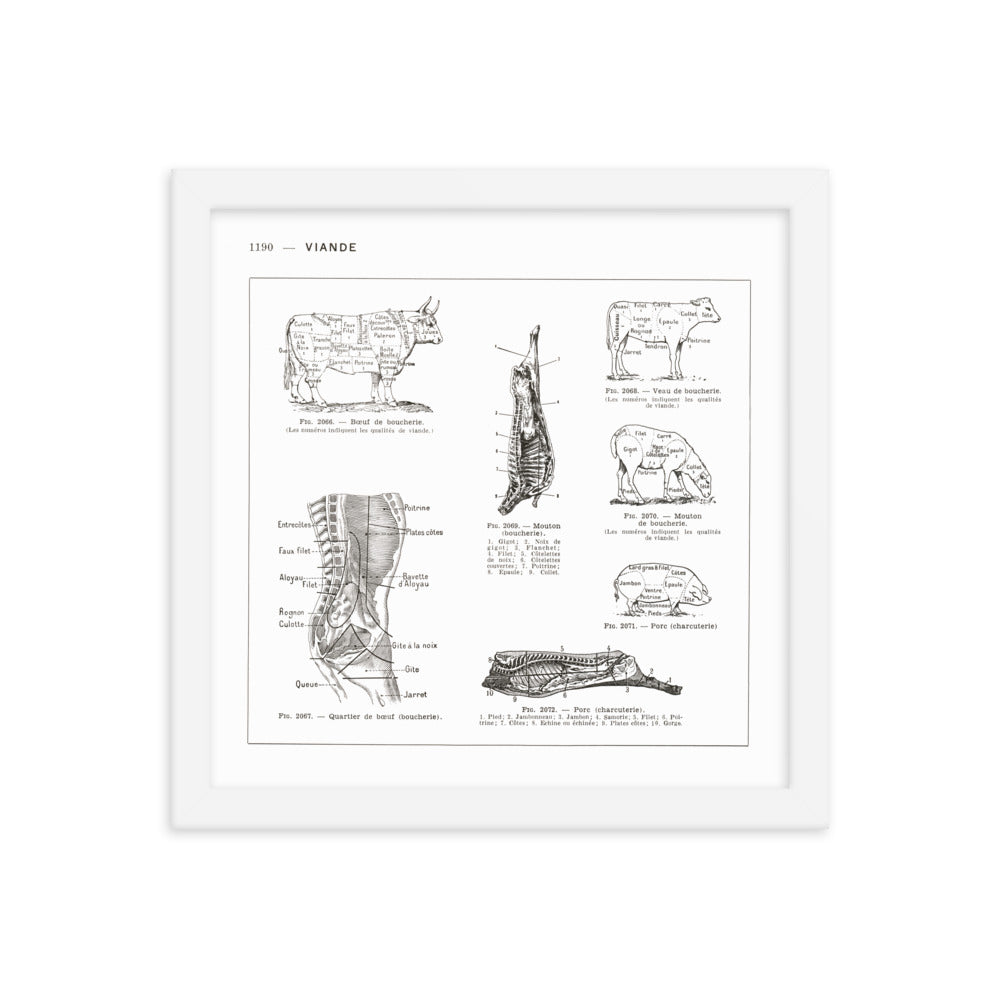 Affiche de boucherie carrée avec cadre en  bois