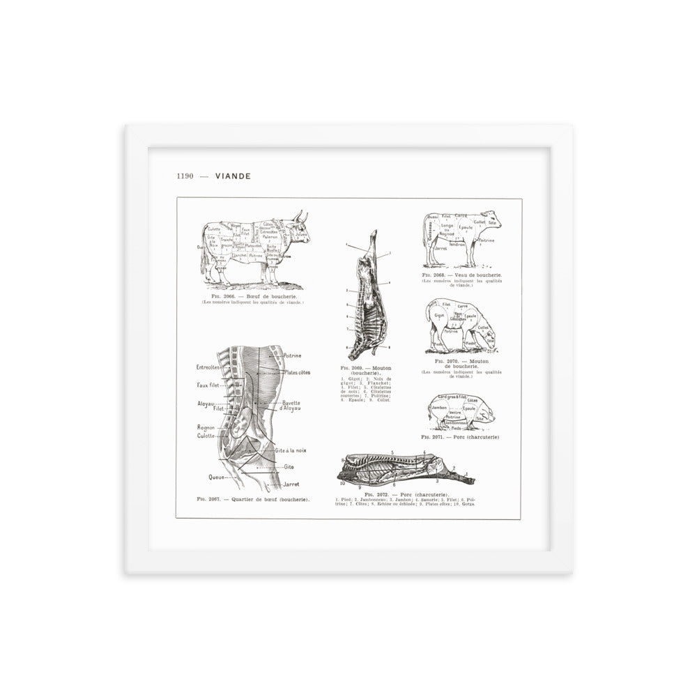 Affiche de boucherie carrée avec cadre en  bois