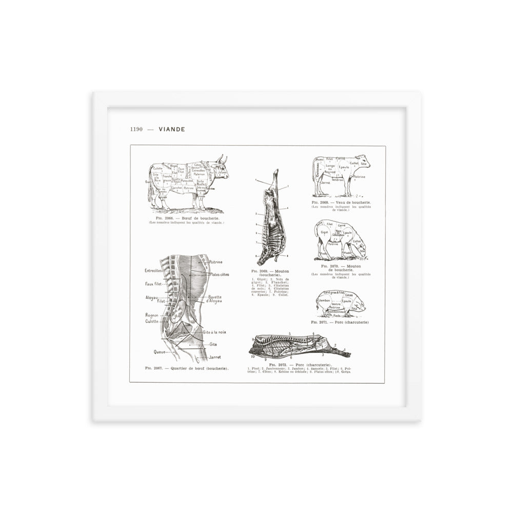 Affiche de boucherie carrée avec cadre en  bois