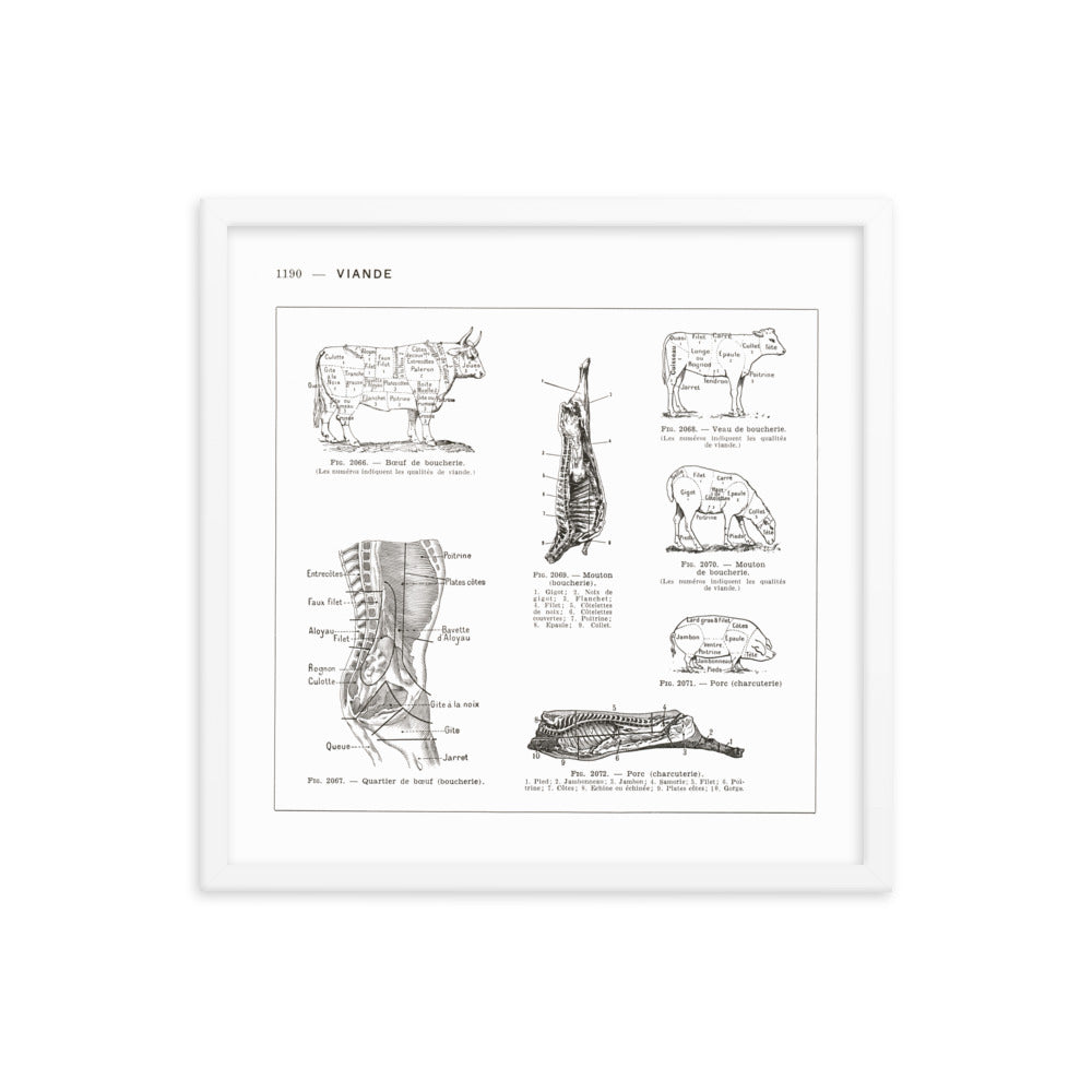 Affiche de boucherie carrée avec cadre en  bois