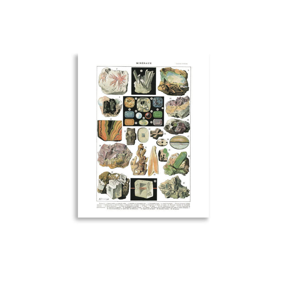 Large Minerals Chart Poster