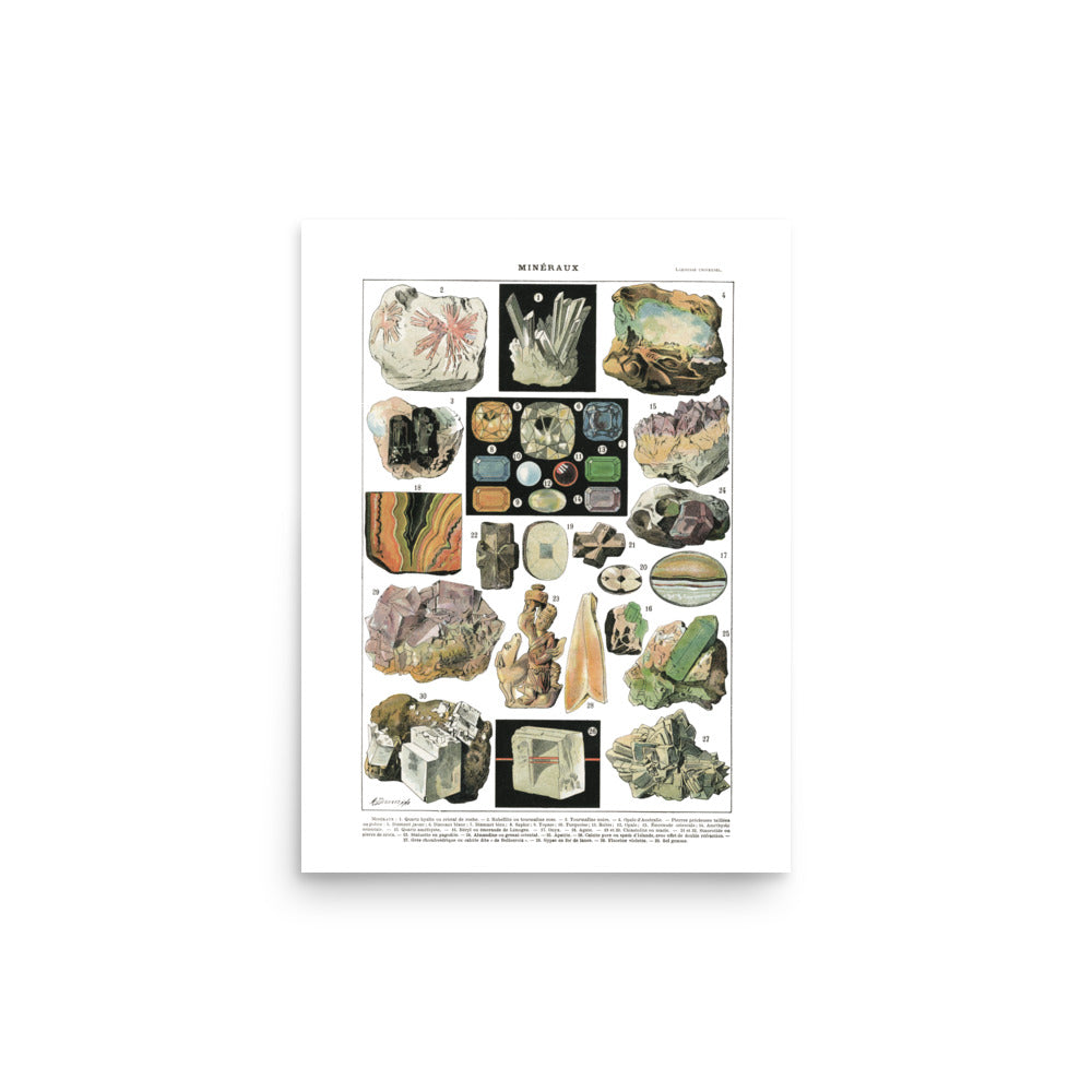 Large Minerals Chart Poster