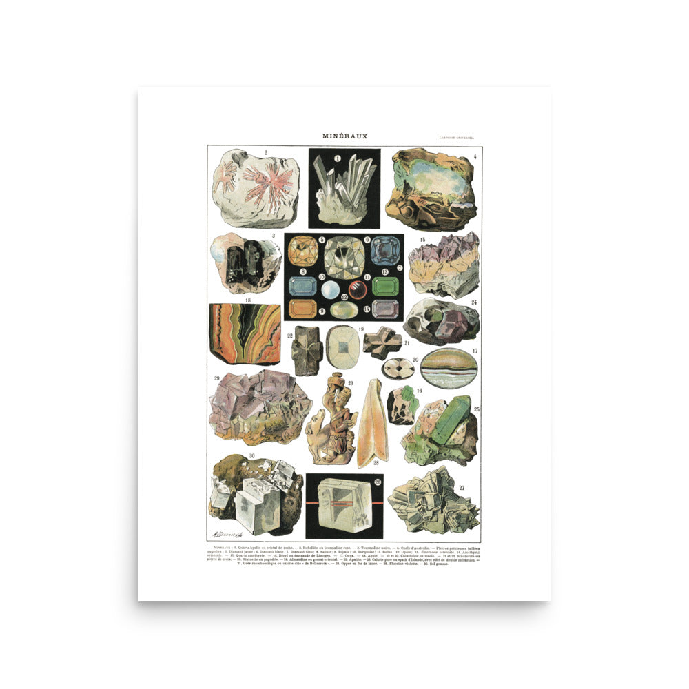 Large Minerals Chart Poster