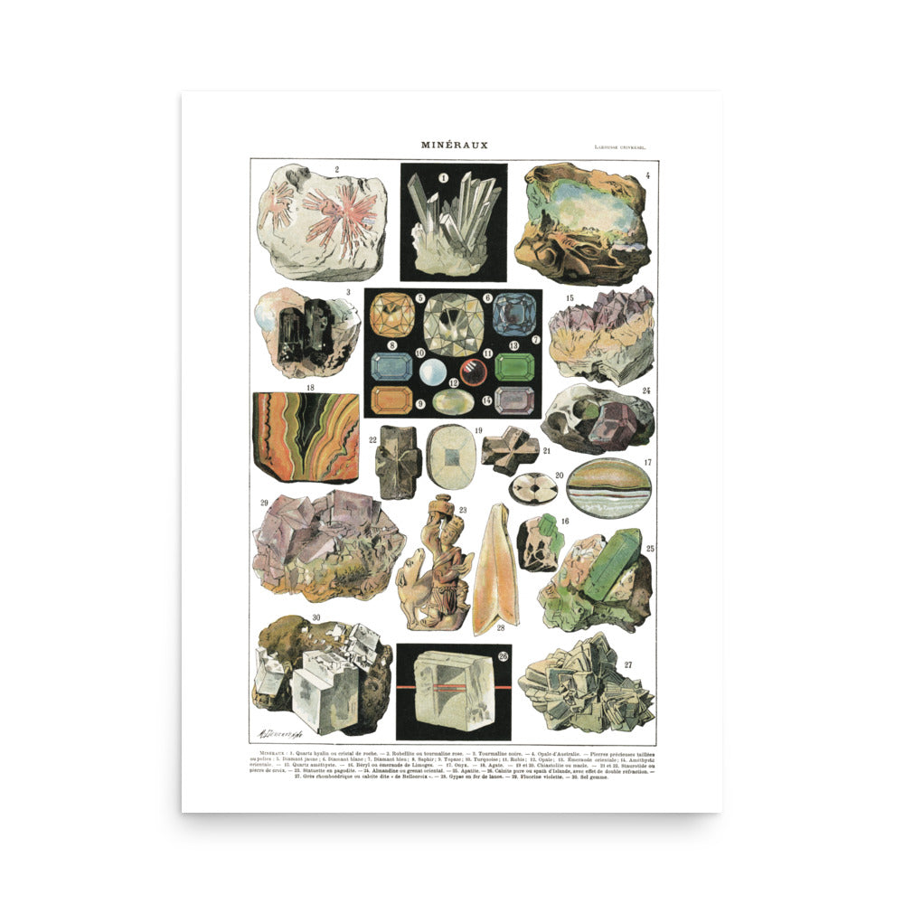 Large Minerals Chart Poster