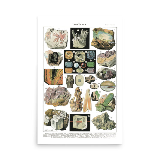Large Minerals Chart Poster