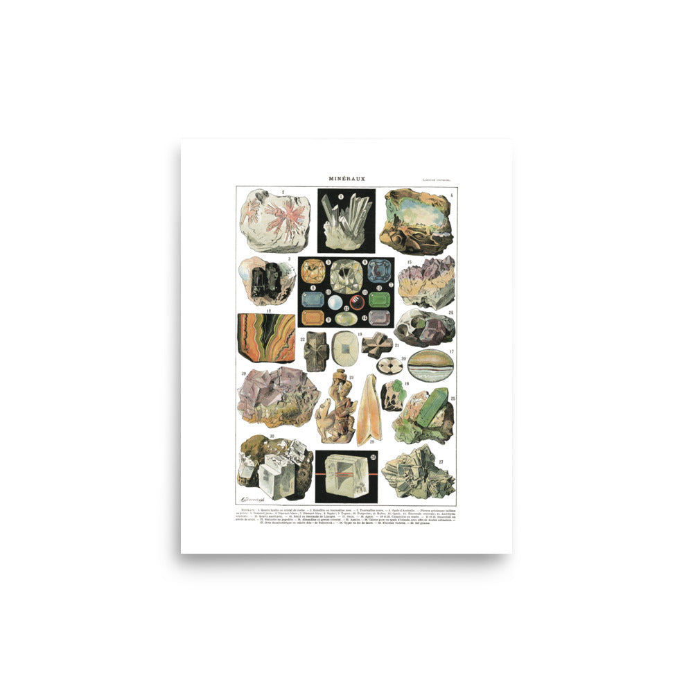 Large Minerals Chart Poster