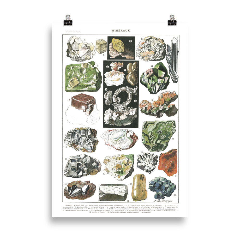 Affiche de minéraux rétro sur fond blanc. Diamant, souffre, or, fer, quartz
