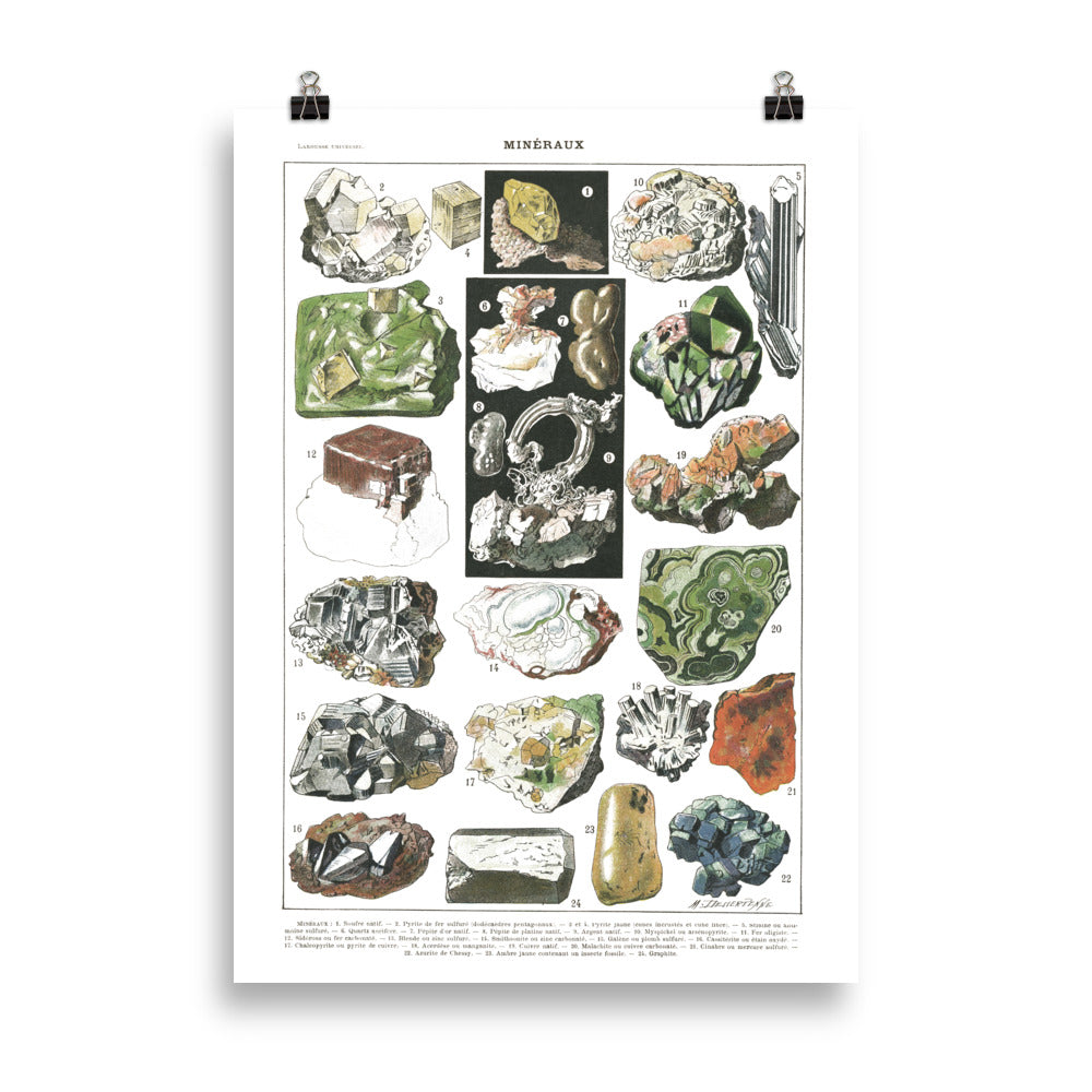 Affiche de minéraux rétro sur fond blanc. Diamant, souffre, or, fer, quartz