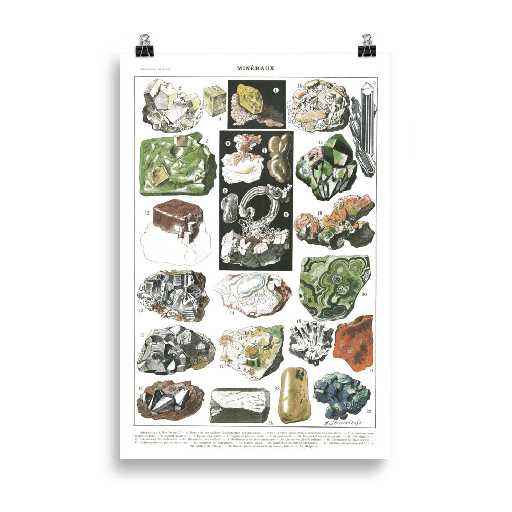 Affiche de minéraux rétro sur fond blanc. Diamant, souffre, or, fer, quartz