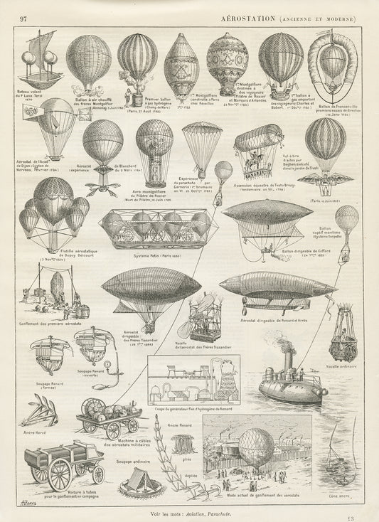 1897 Antique hot air balloon print