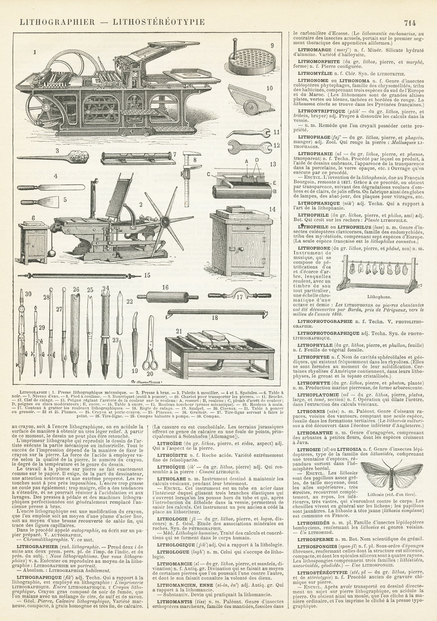 1897 Antique lithography techniques poster