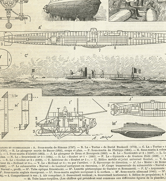 1897 Sous-marins et torpilleurs