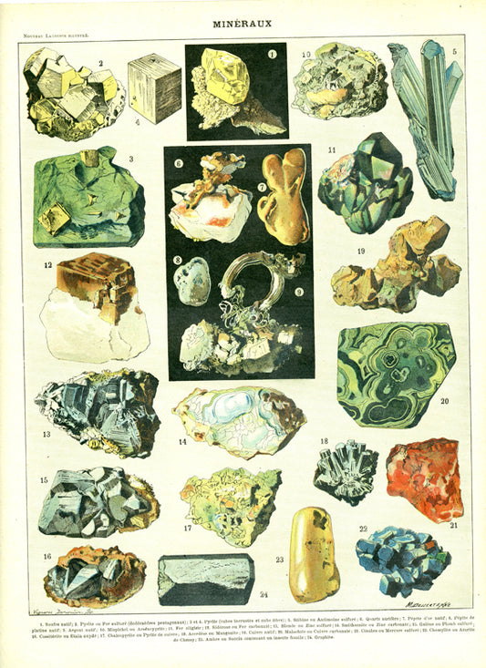 1897 Antique minerals print p1