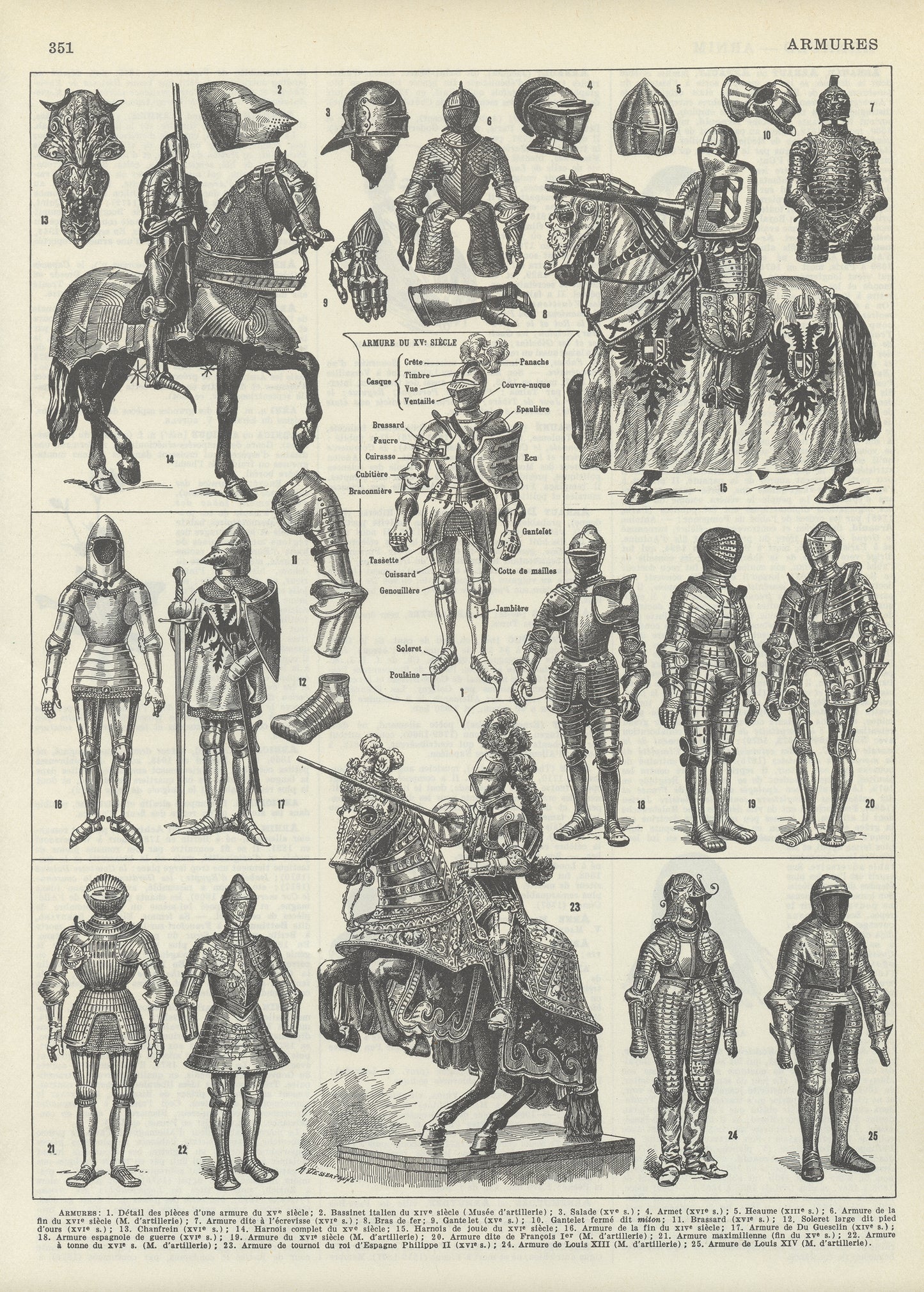1936 Illustration d'Armures