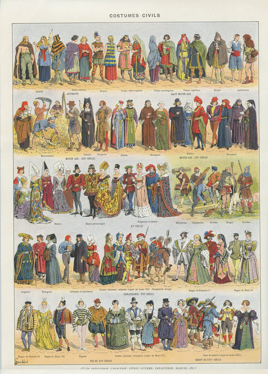 1936 Antiquité-17ème siècle Illustration de costumes civils.