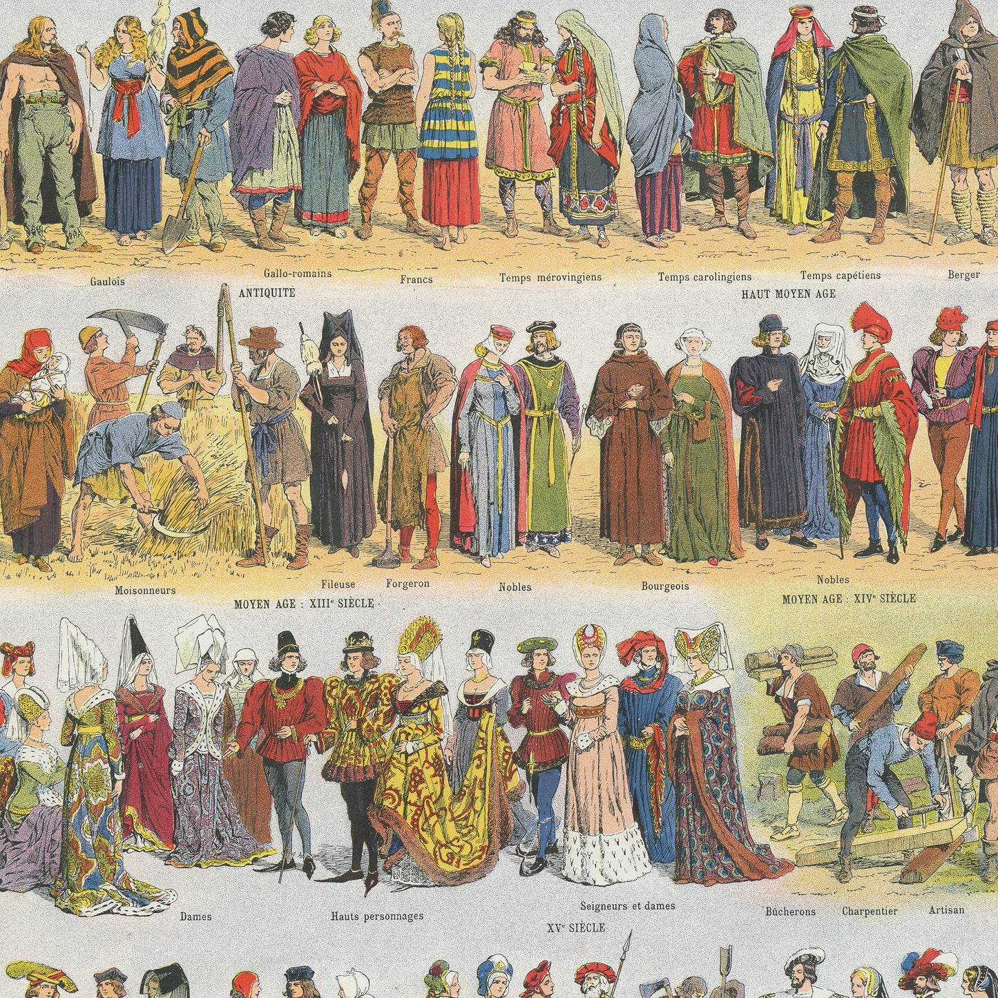 1936 Antiquity to 17th century Costume fashion print.