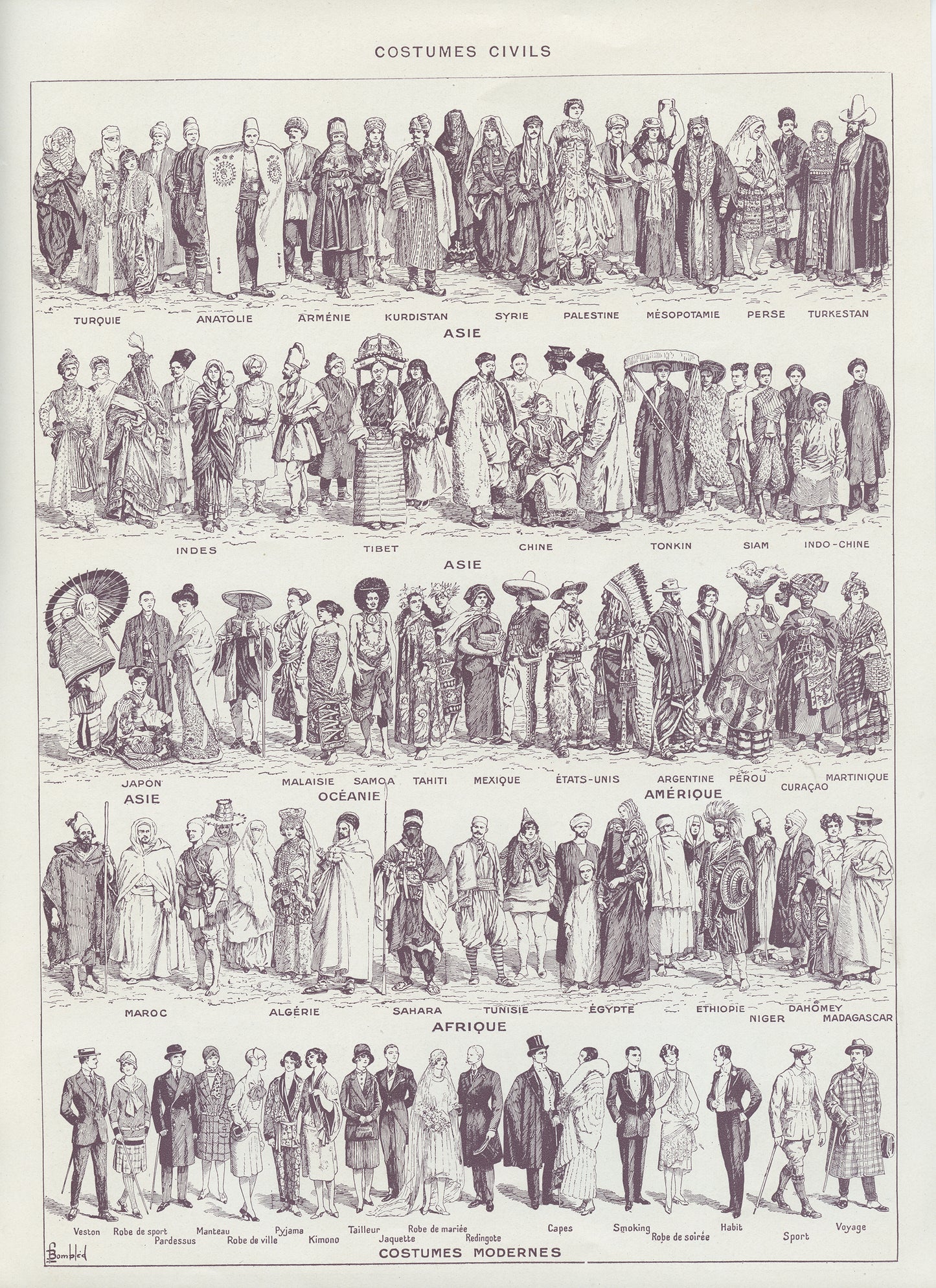 1936 17th-20th century French fashion print