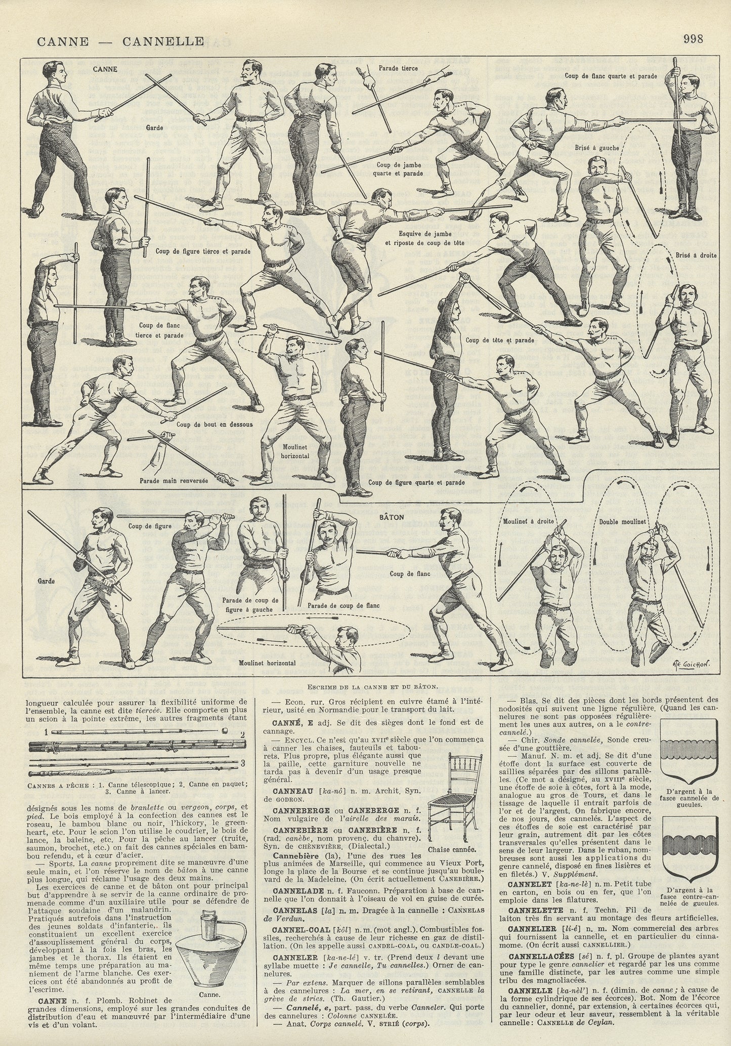1936 Illustration de combat à la canne et au bâton