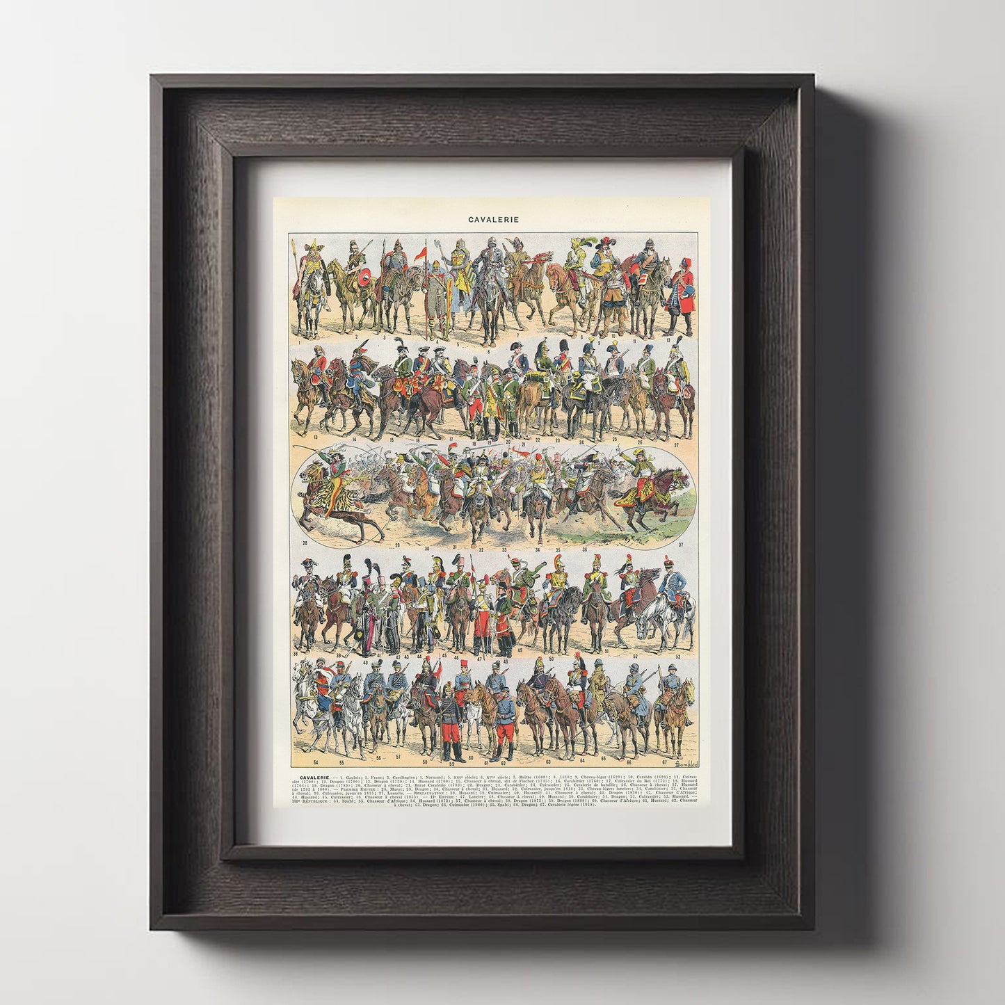 1936 French Cavalry uniforms chart