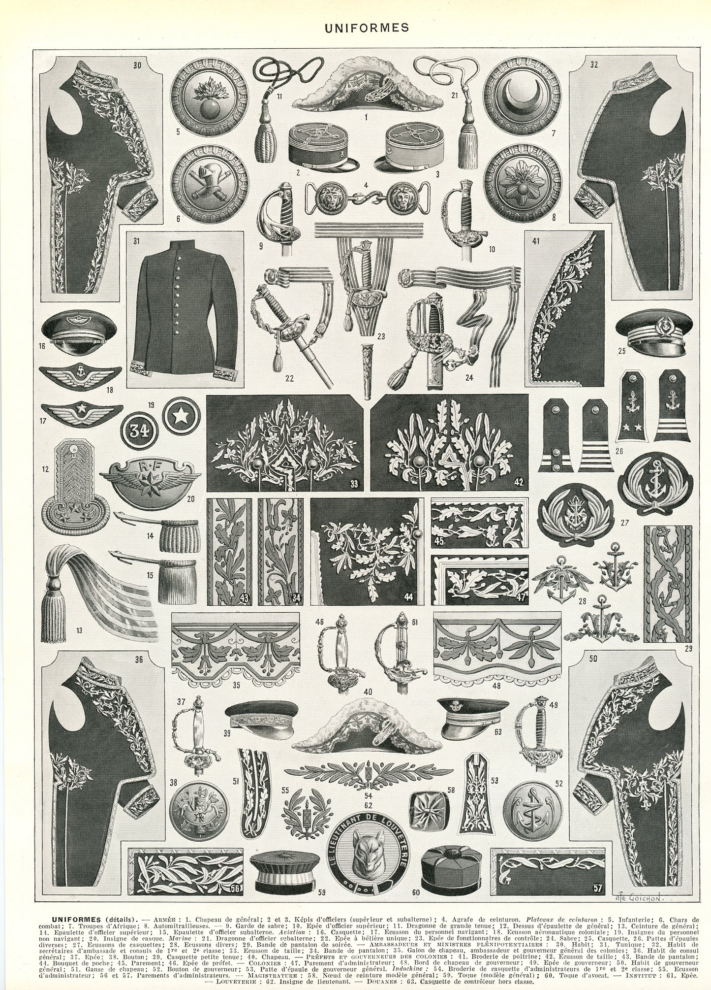 1936 Military, Navy & Civil Uniforms Chart