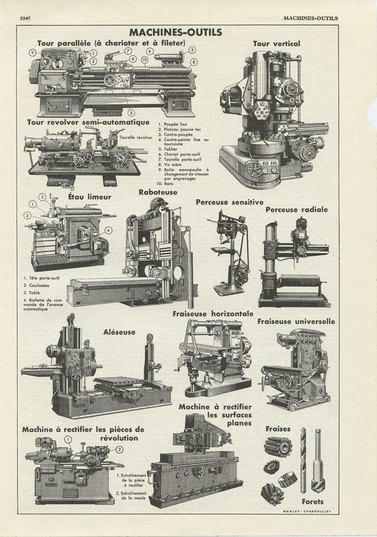 1938 Illustration de Machines-Outils