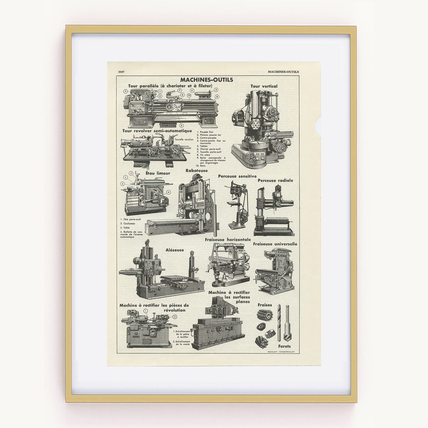 1938 Antique metalworking machines & tools print