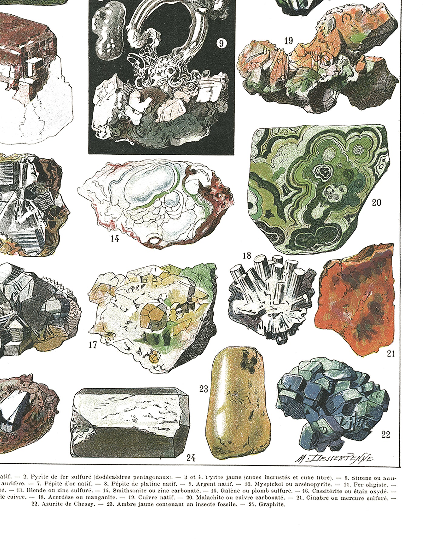 Affiche de minéraux rétro sur fond blanc. Diamant, souffre, or, fer, quartz