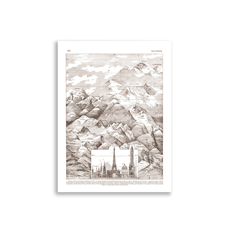 Mountain & monument heights comparative poster for retro geography wall decor