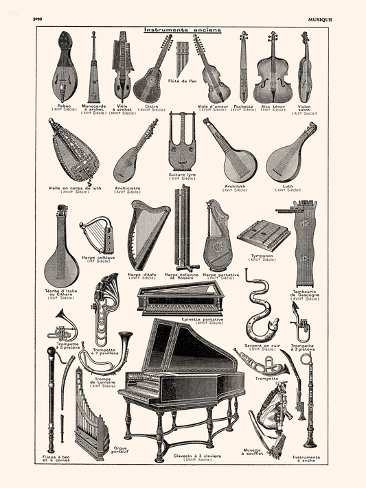 Grande Affiche d'Instruments de Musique Anciens