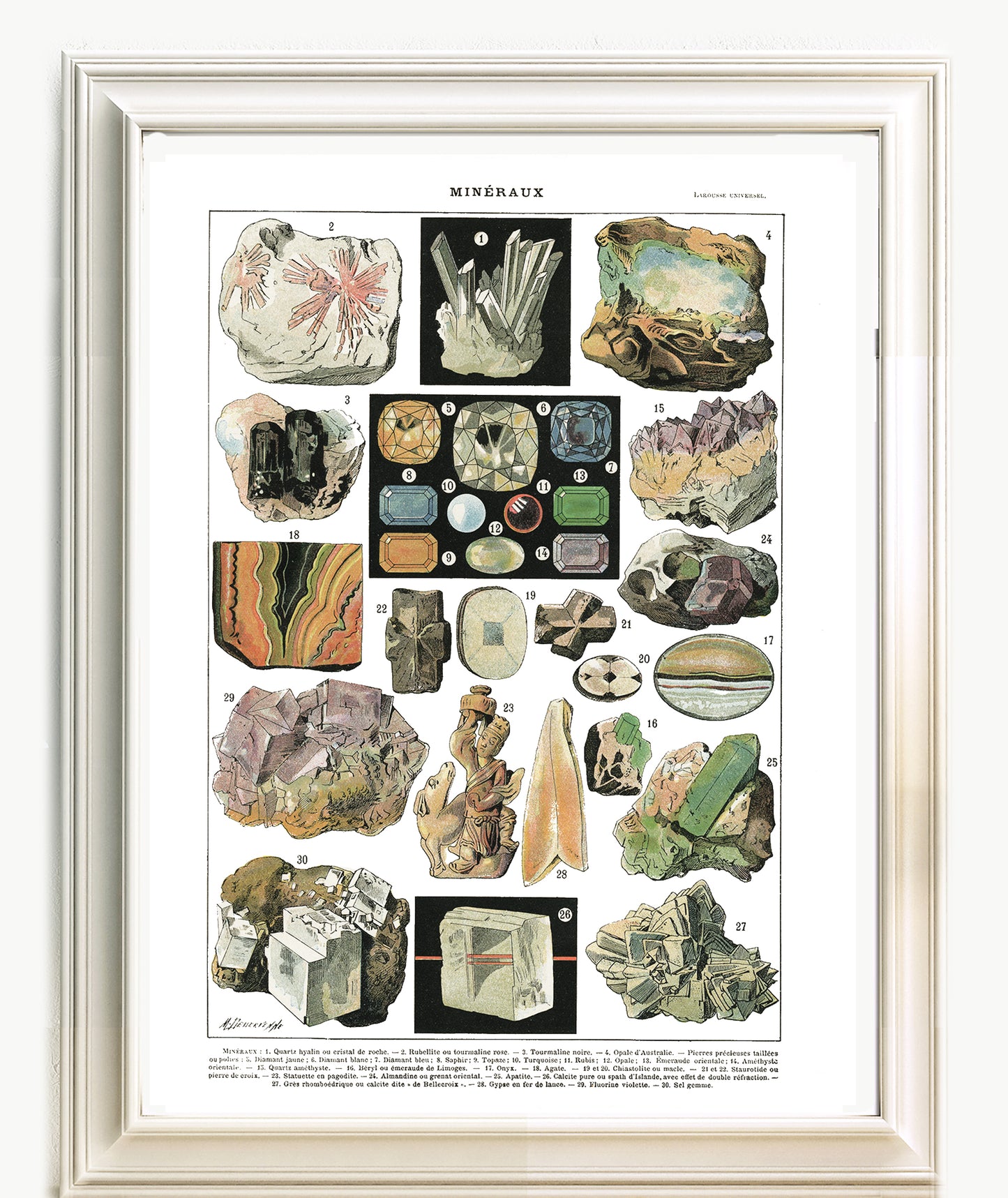 Large Minerals Chart Poster