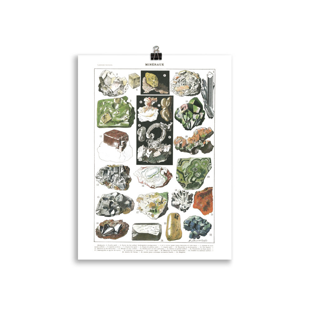 Large Minerals poster chart on white background (cm)