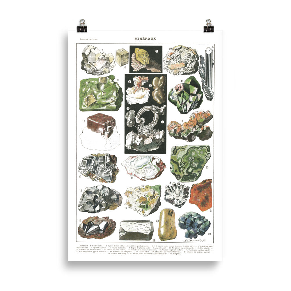 Large Minerals poster chart on white background (cm)